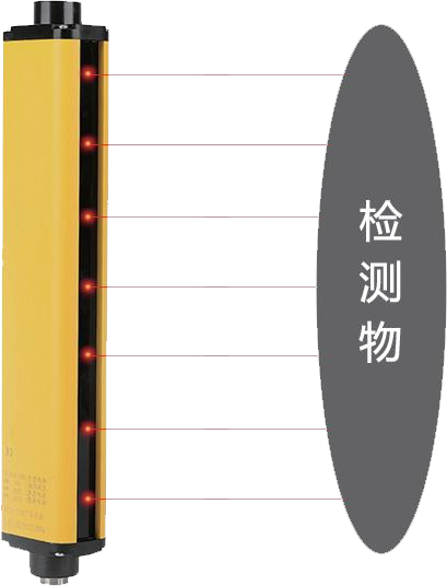 HT 系列